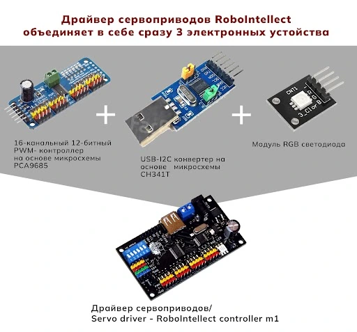 Контроллер РобоИнтеллект 1